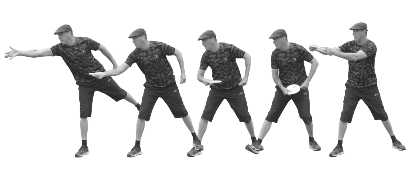 Right Hand Staggered Stance